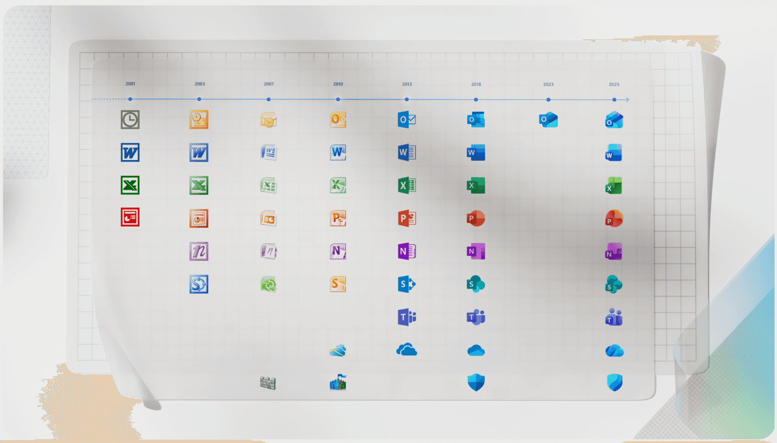 Microsoft — work sample 1