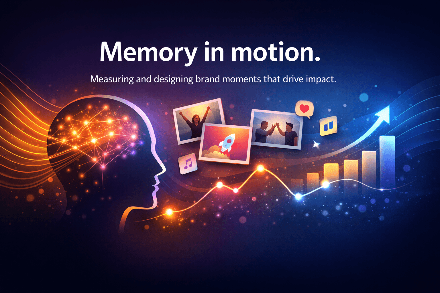 Memorable moments that matter